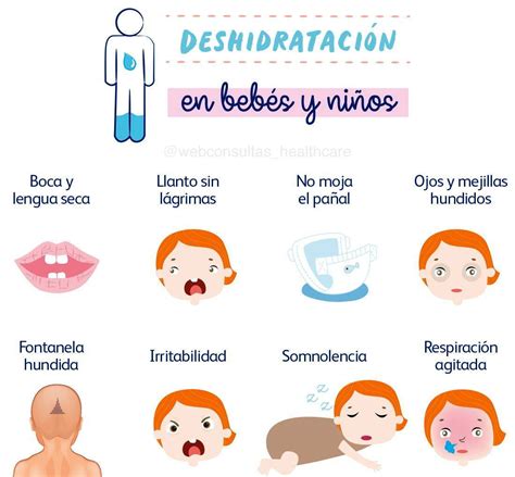 sintomas de deshidratacion